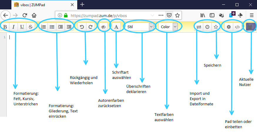 Überblick über ein Etherpad