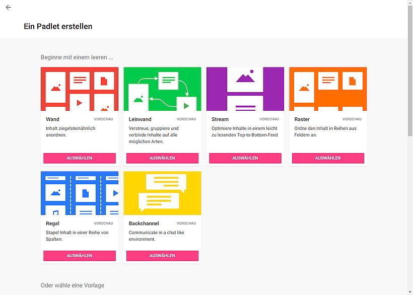 Padlet Die Digitale Pinnwand Furs Klassenzimmer Vibos